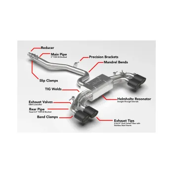 APR CATBACK EXHAUST SYSTEM - GOLF 8 R